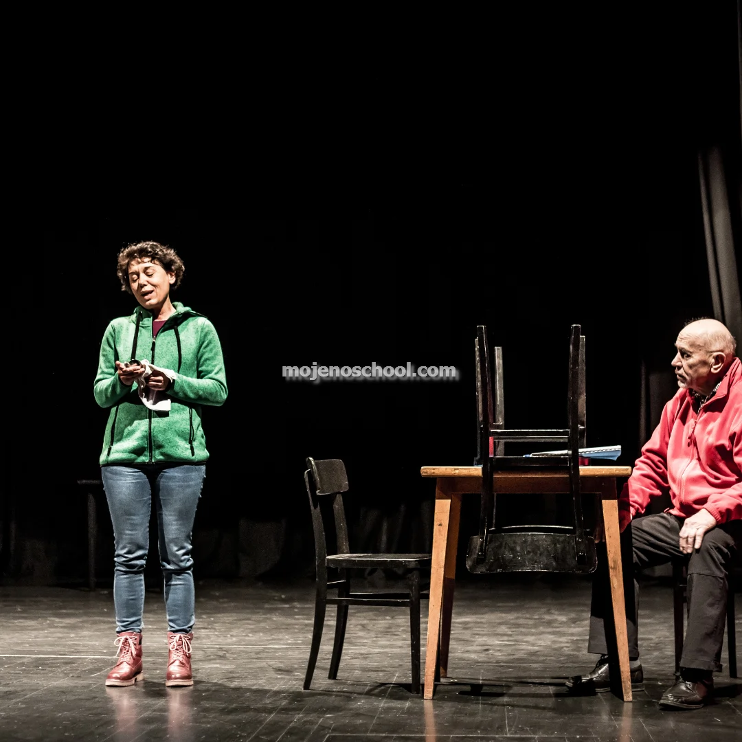 آموزشگاه بازیگری در منطقه 6 مشهد